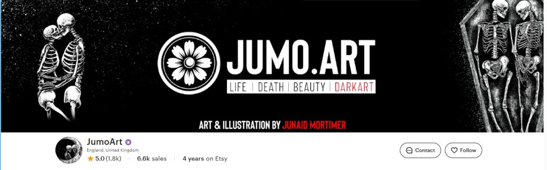 25-cv-21306，Junaid Mortime四张骷髅版权作品维权，33店涉案！