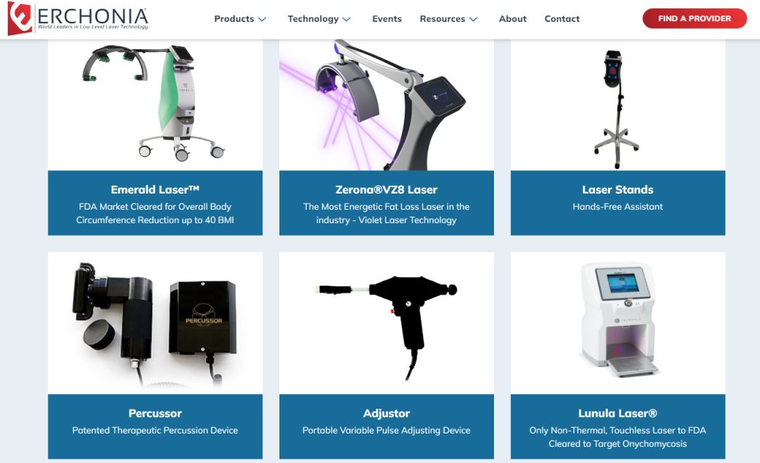 25-cv-10548，Erchonia医疗器械专利首维权，连发两案围剿！