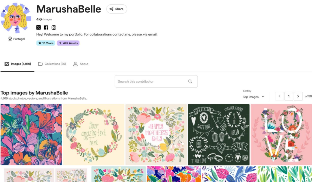 2025-cv-15611，Keith圣诞突袭！24个俄罗斯艺术家版权维权，跨境服饰卖家速查！