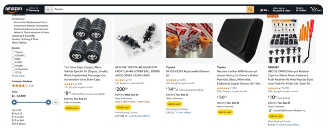 TRO是否会导致某些类目逐渐不适合跨境经营？以汽车配件、户外工具为例的深度剖析