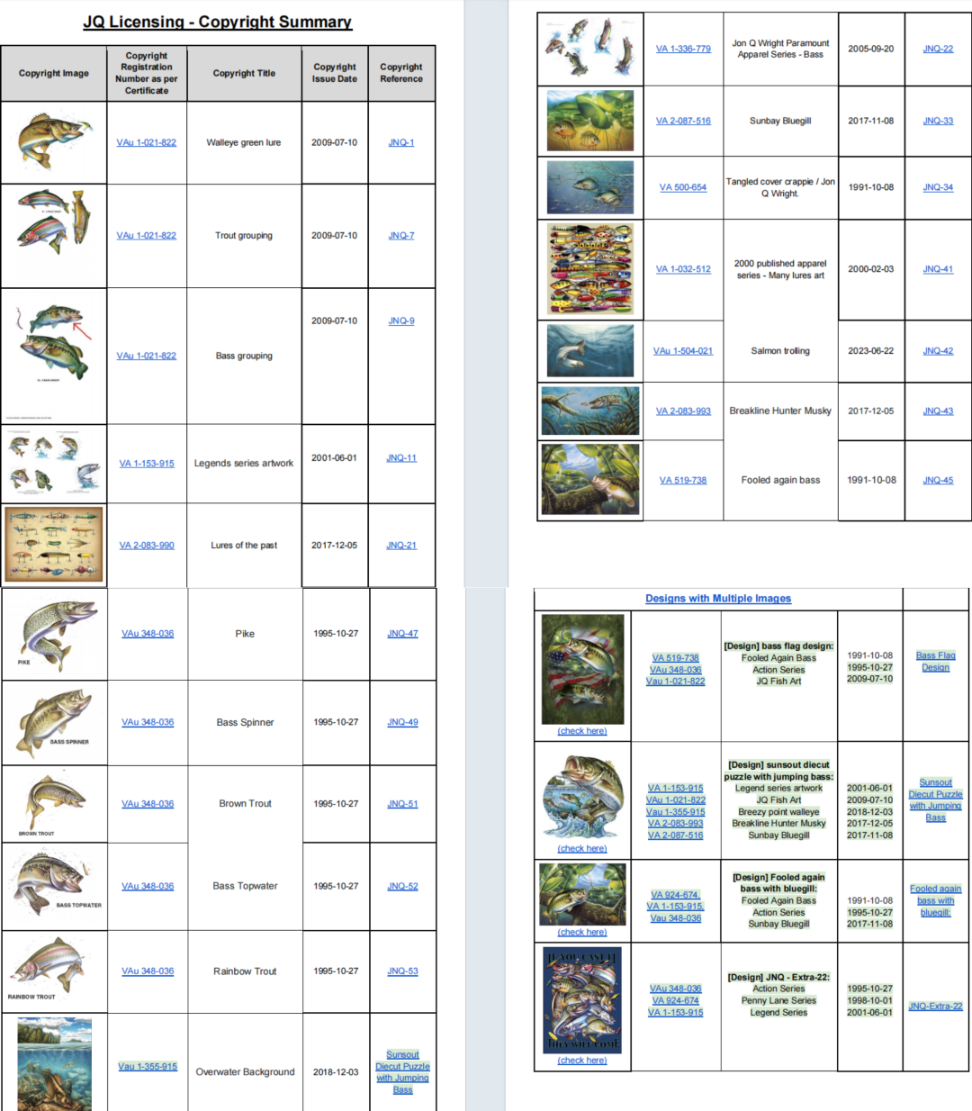 25-cv-07213，JQ Licensing鱼类版权案，588个Temu账户遭冻结！