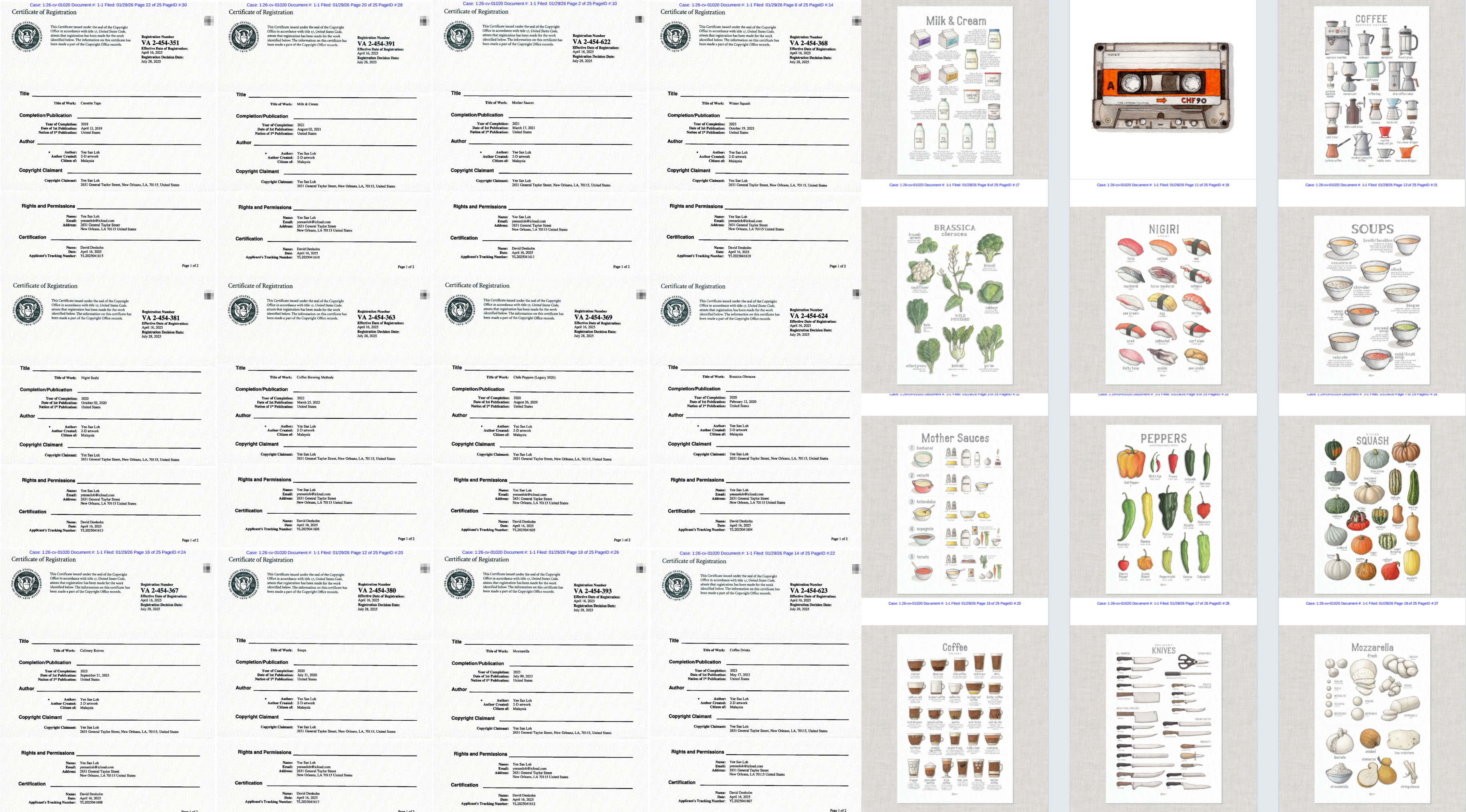26-cv-01020，Yee San Loh食物插画版权案爆发！200家店铺被告！