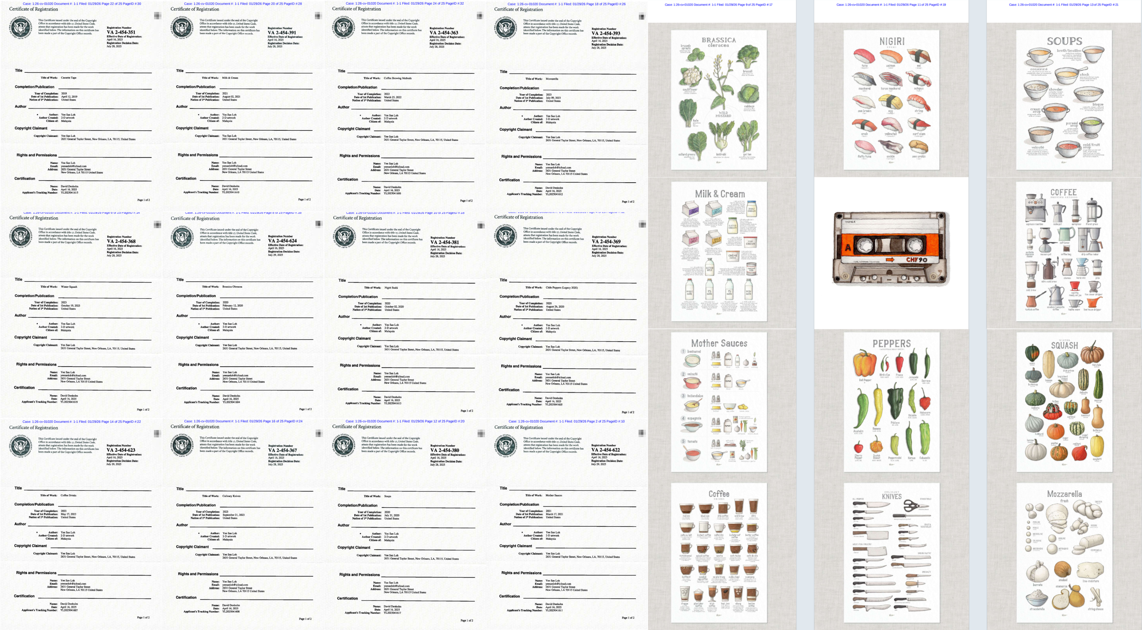 2026-cv-01020，Keith围剿Yee San Loh美食插画版权，200家店被TRO涉牛奶、寿司等高危图案！
