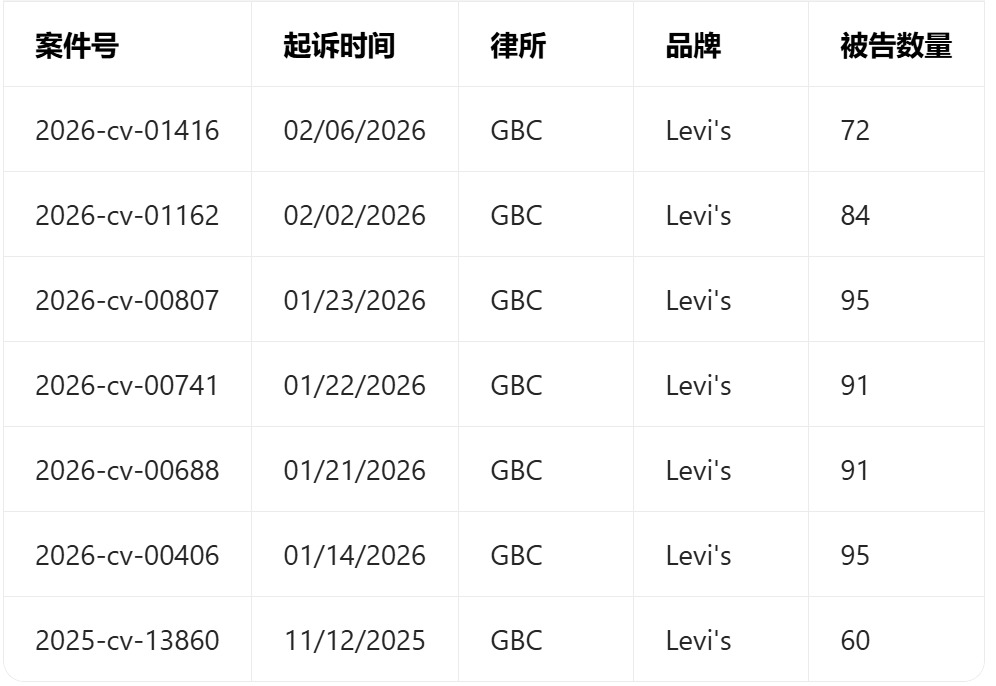 ScreenShot_2026-03-26_113438_695.png ScreenShot_2026-03-26_113438_695.png