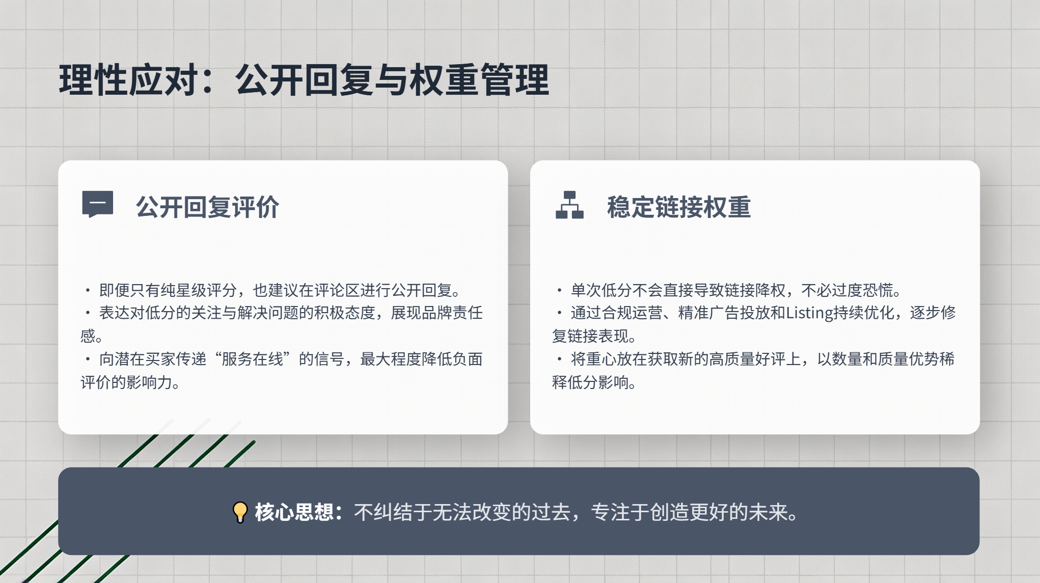 亚马逊侵权+评论违规双重危机自救指南，账号复活的完整打法