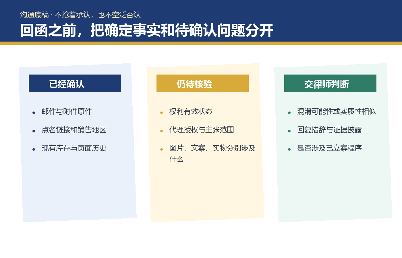 收到品牌律师函要立即下架吗？先核发函、权利和页面使用