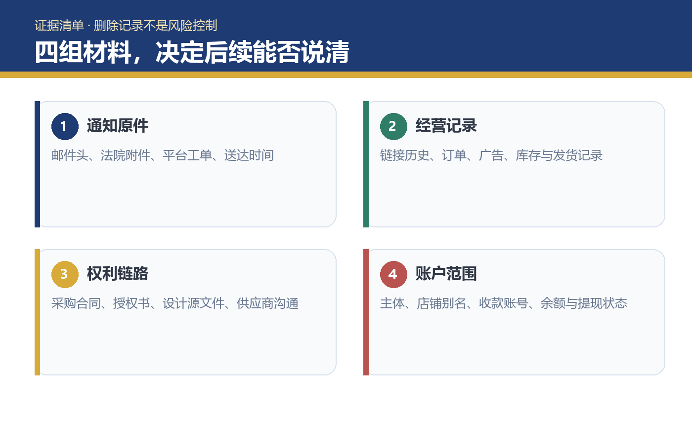收到美国TRO后先做什么？从文件、范围到期限的实操核验清单