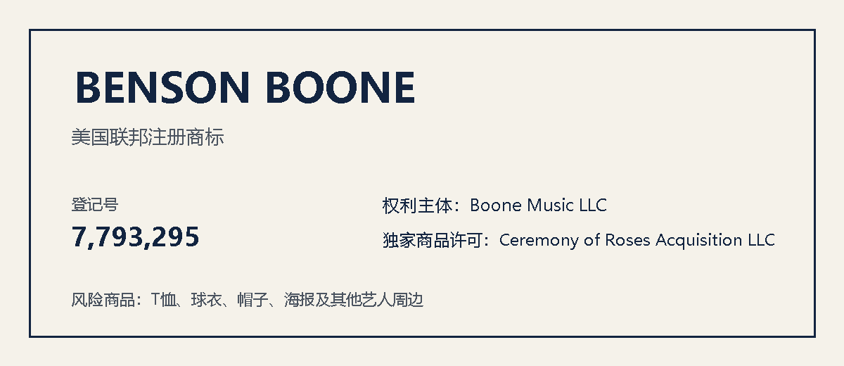 26-cv-10333｜Benson Boone商标维权立案，艺人周边卖家紧急自查