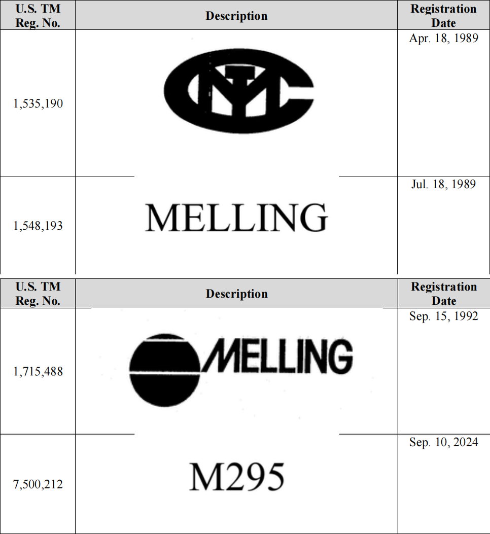 26-cv-07009 MELLING商标案申请TRO，汽配卖家立即排查