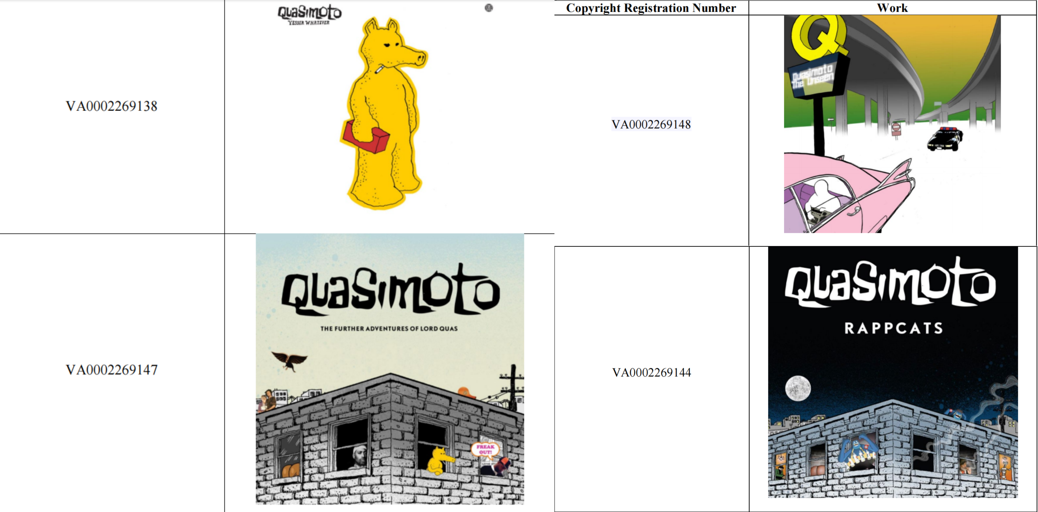 26-cv-09854 Stones Throw Records版权维权来袭，Quasimoto卖家立刻自查