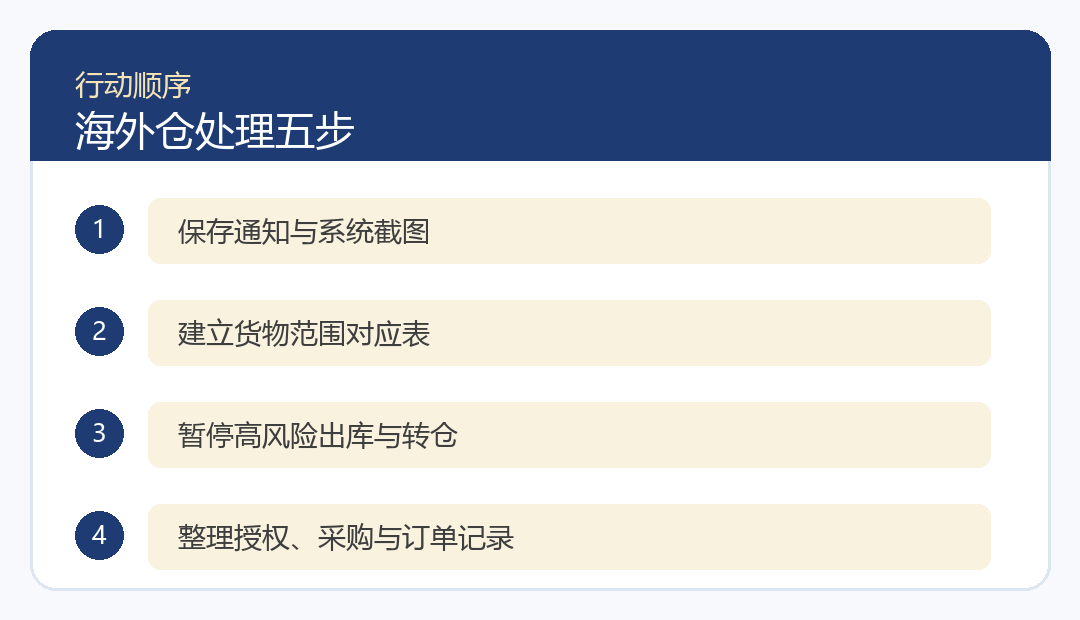 海外仓收到TRO通知怎么办？跨境卖家先核对货物、账户与指令范围