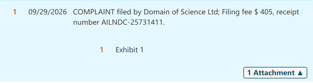 26-cv-11944|Domain of Science版权案立案,144名被告涉案