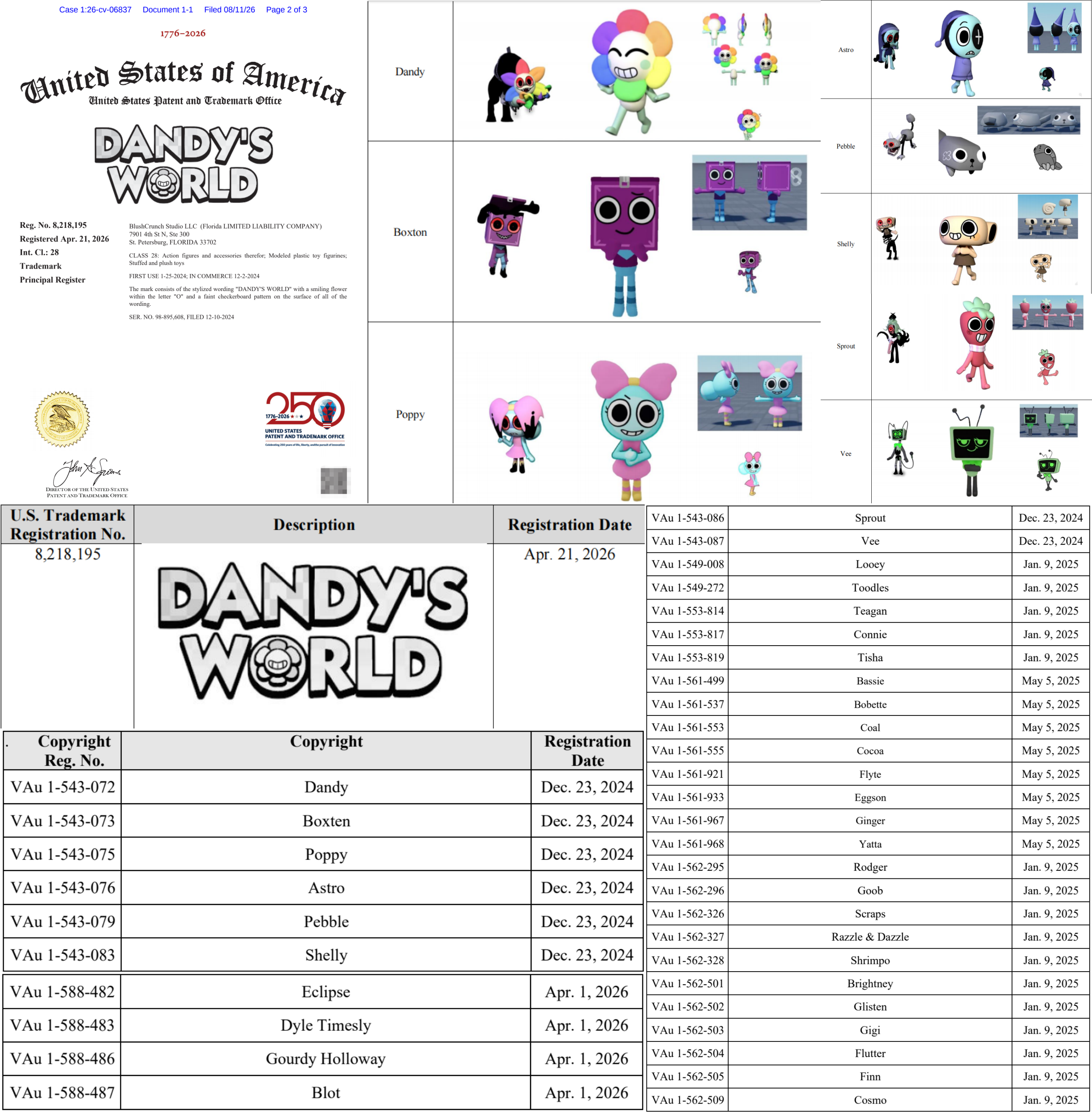 26-cv-06837|Dandy's World商标版权双重维权,TRO已延至9月14日